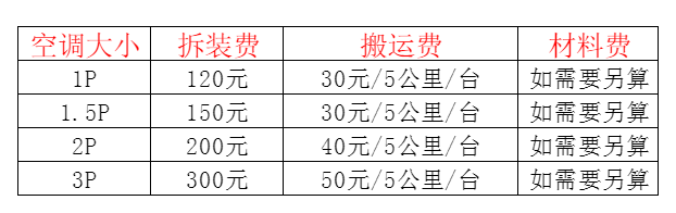 兴隆台空调移机及费用电话在哪里找